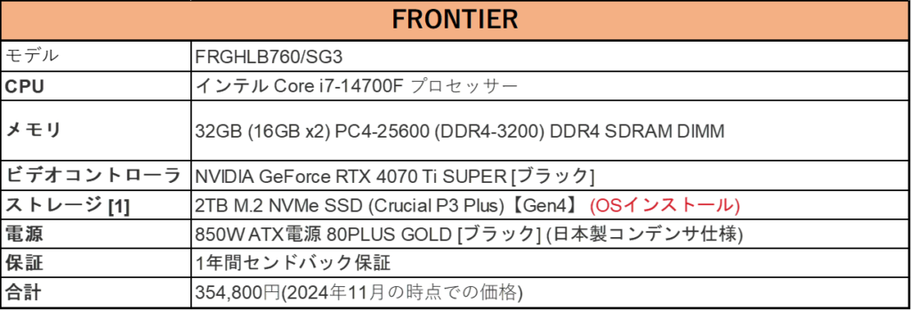 FRGHLB760/SG3のカスタマイズ表