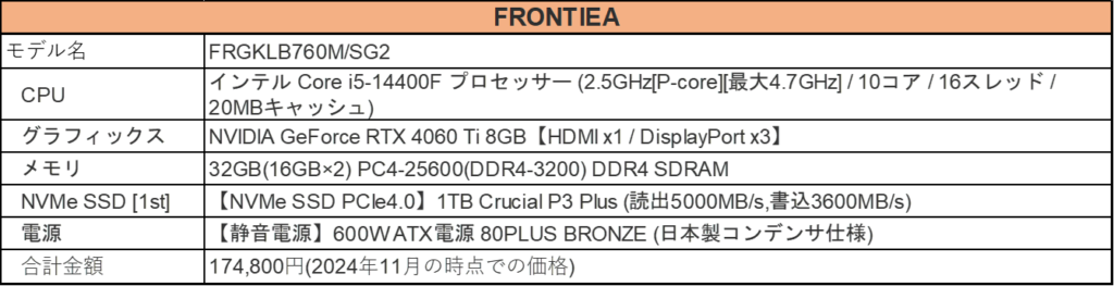 FRGKLB760M/SG2のカスタマイズ表