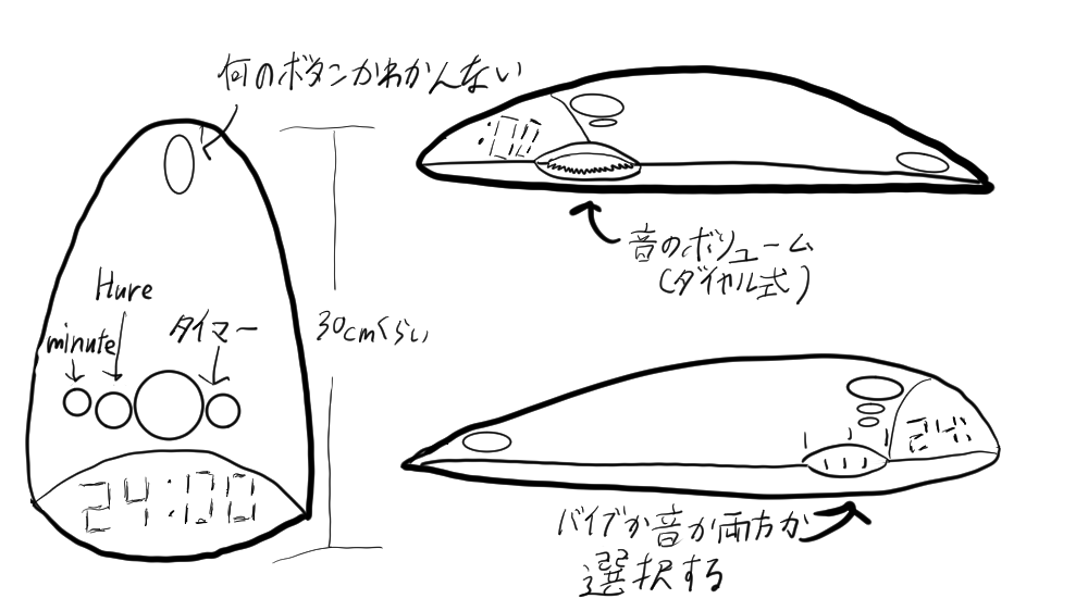 以前の振動付き目覚まし時計の感想